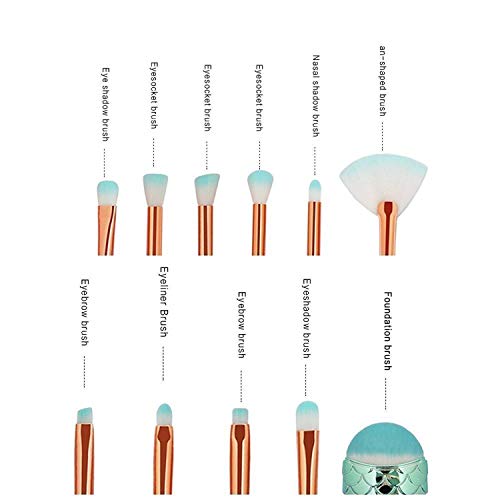 11pcs 3D Mermaid Makeup Brush Cosmetic Brushes Eyeshadow Eyeliner Blush Brushes - Drombeauty