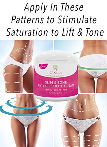 Slim & Tone Anti Cellulite Cream Firming Lotion Botanical Defense Skin - Drombeauty