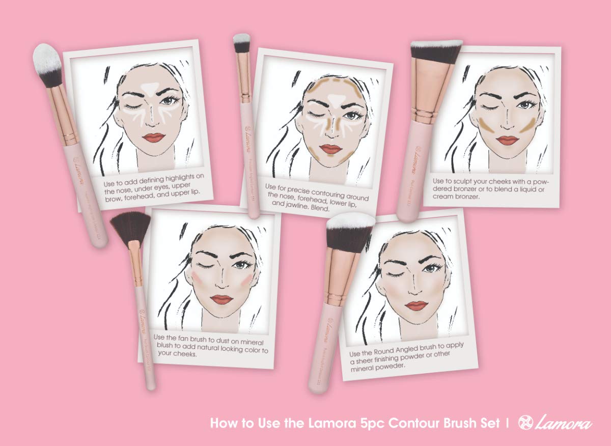 Pro Face Contour Brush Set - Synthetic Contouring Sculpting and Highlighting Kit - Drombeauty